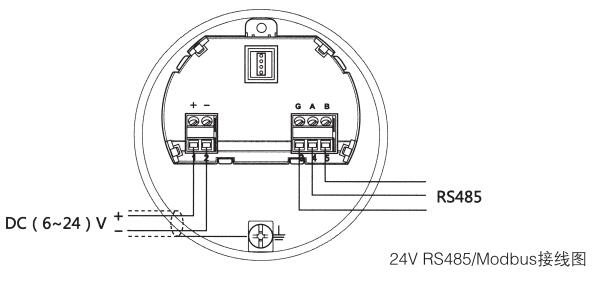 ˮ쾀_(d)λӋ24VRS485/ModbusӾD